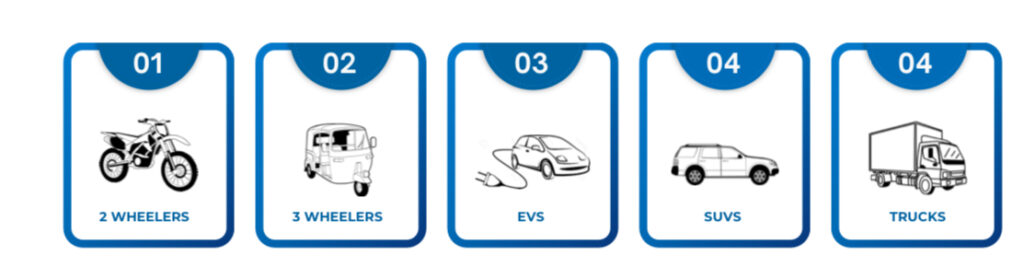 Our Capabilities – ACCOLADE ENGINEERING